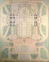 Gaud: Temple de la Sagrada Familia -  Plan  -