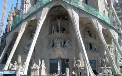 Sagrada Familia – Chronology